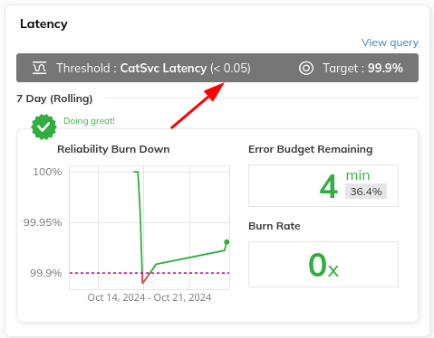 Nobl9 view updated latency SLO after using sloctl apply